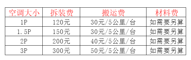 省直辖县级空调移机及费用电话在哪里找